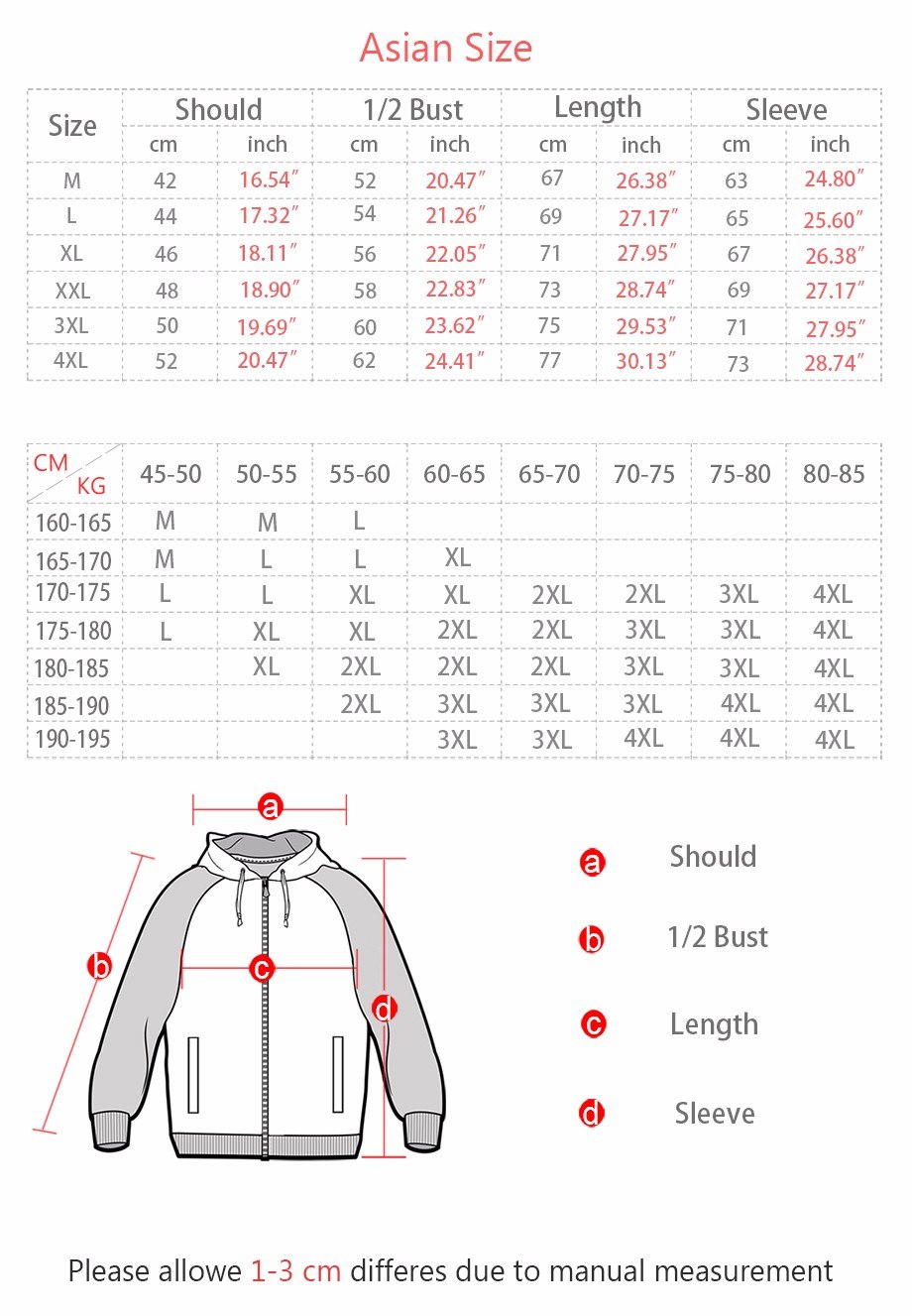 Printed Camouflage Hoodies Sweatshirts Men Autumn Winter Casual Camo Tracksuit Brand Military Jacket Printed Camouflage Hoodies Sweatshirts Men Autumn Winter Casual Camo Tracksuit Brand Military Jacket