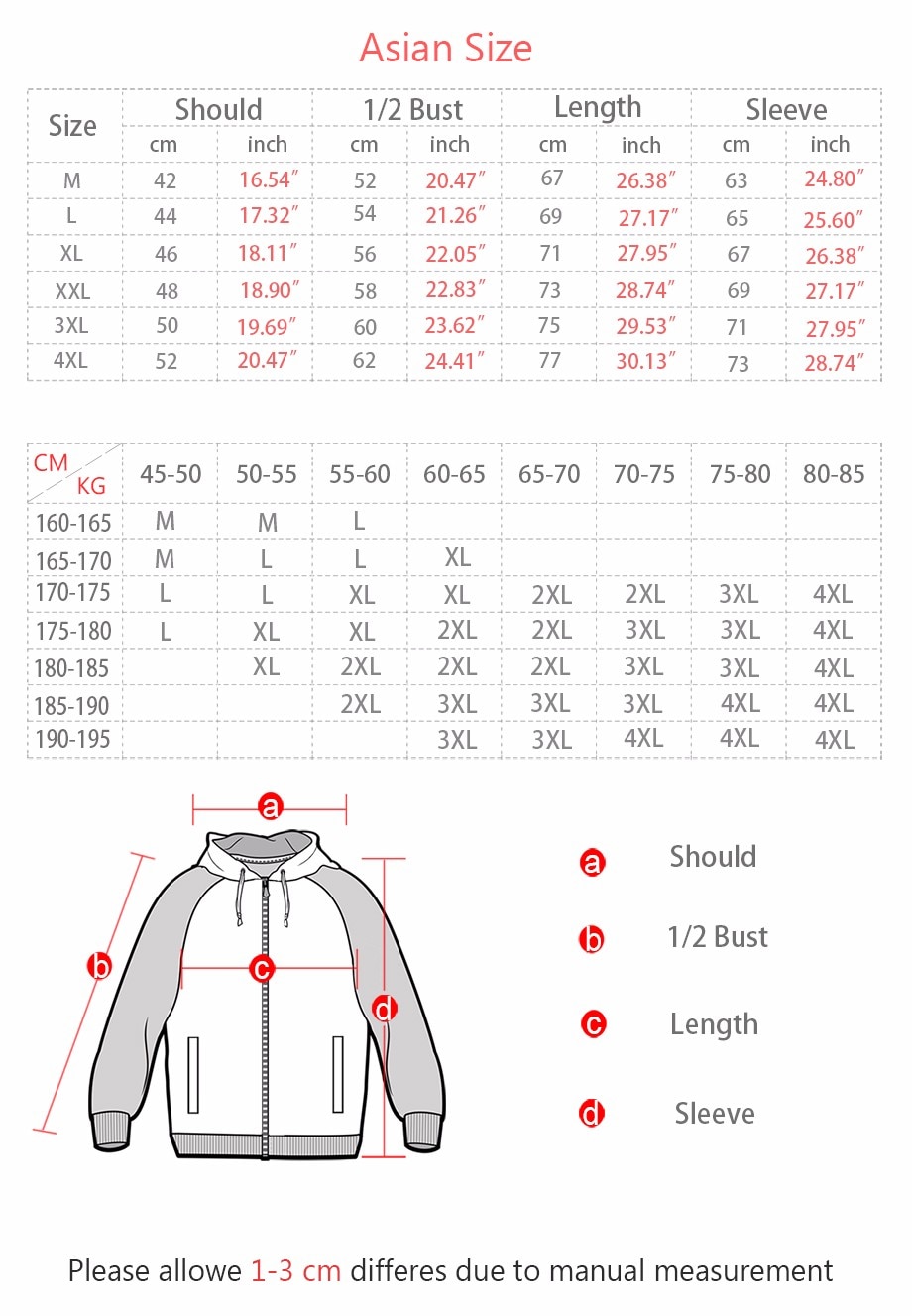 Anime Dragon Ball Z Camo Hoodies Men Spring Winter Warm Jackets Men's Camouflage Coat Casual