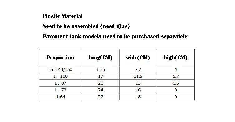 miniature Tank Warehouse Warehouse Workshop Sand table model Pendant Plastic assembly 1:150/100/87/72/64