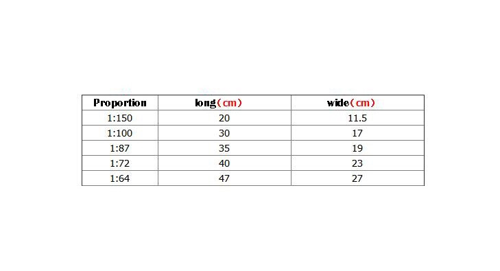Scene Model of Outside Basketball Court Plastic waterproof sand table DIY Model Materials Multiple proportions miniature Scene Model of Outside Basketball Court Plastic waterproof sand table DIY Model Materials Multiple proportions miniature