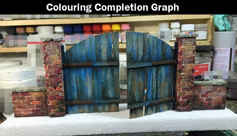 miniature European Courtyard Gate Assembly model DIY Modification Material for Military Sand Table Scene