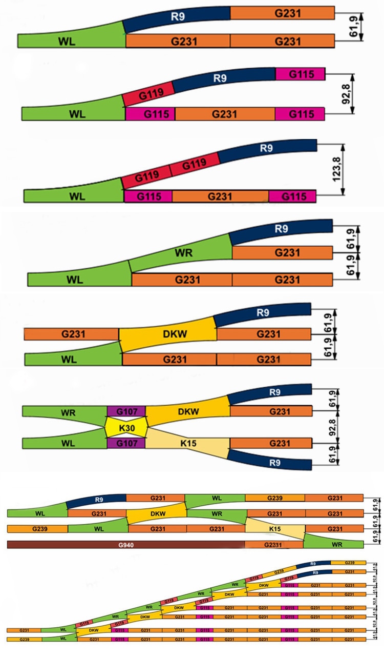 Miniature model 1:87 G239 straight rail 239mm straight track 55200 accessories material Train model sand table accessories Miniature model 1:87 G239 straight rail 239mm straight track 55200 accessories material Train model sand table accessories
