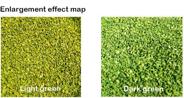 miniature Model Grass particles of topographic vegetation DIY Production of Train Sand Table Building 250ml miniature Model Grass particles of topographic vegetation DIY Production of Train Sand Table Building 250ml
