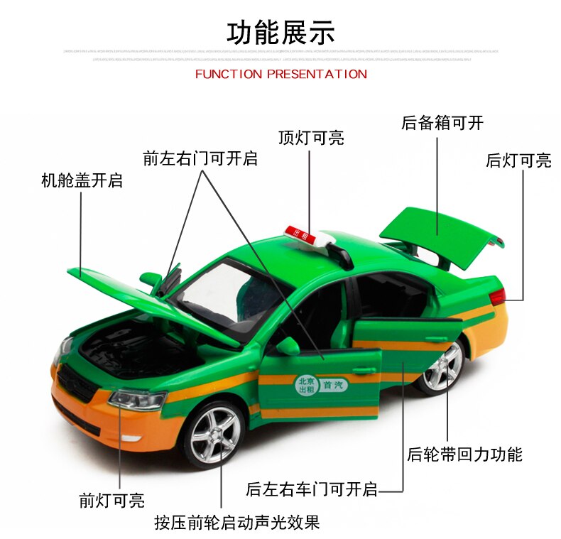 Diecast 1/32 Scale Beijing Taxi Alloy Car With Pull Back Simulation Alloy Vehicle Model Collection Decoration Gift Boy Toy Car Diecast 1/32 Scale Beijing Taxi Alloy Car With Pull Back Simulation Alloy Vehicle Model Collection Decoration Gift Boy Toy Car