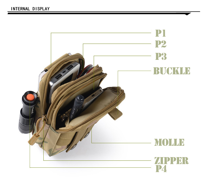 Mege Tactical Camouflage Waist Bag Small Pouch Molle System Military Army Mobile Bag Male Field Wallet EDC Bag Multifunction