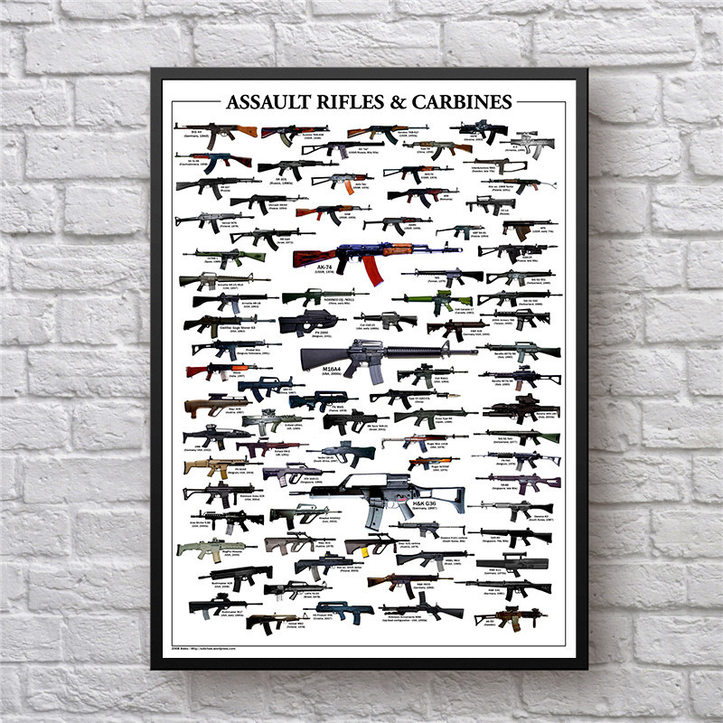 Unframed World Famous Gun Posters Military Fans Vintage Poster Oil Canvas Painting Decorative For Living Room Bedroom Bar Office