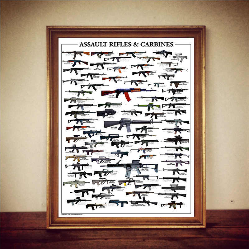 Unframed World Famous Gun Posters Military Fans Vintage Poster Oil Canvas Painting Decorative For Living Room Bedroom Bar Office