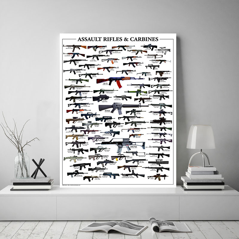 Unframed World Famous Gun Posters Military Fans Vintage Poster Oil Canvas Painting Decorative For Living Room Bedroom Bar Office