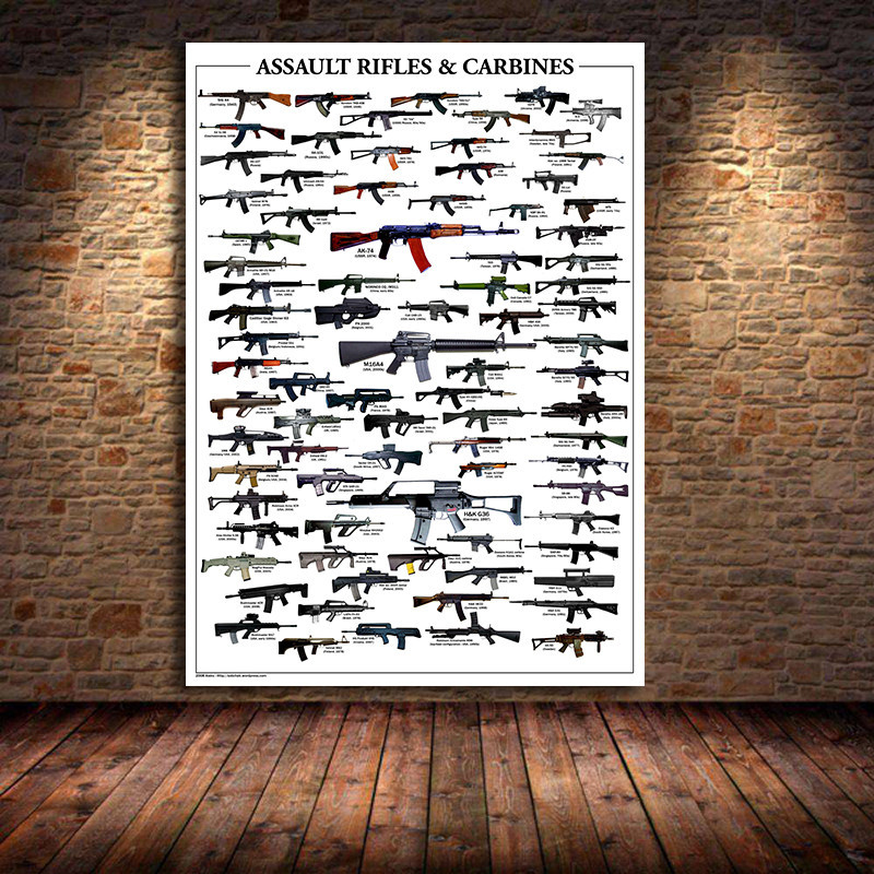 Unframed World Famous Gun Posters Military Fans Vintage Poster Oil Canvas Painting Decorative For Living Room Bedroom Bar Office