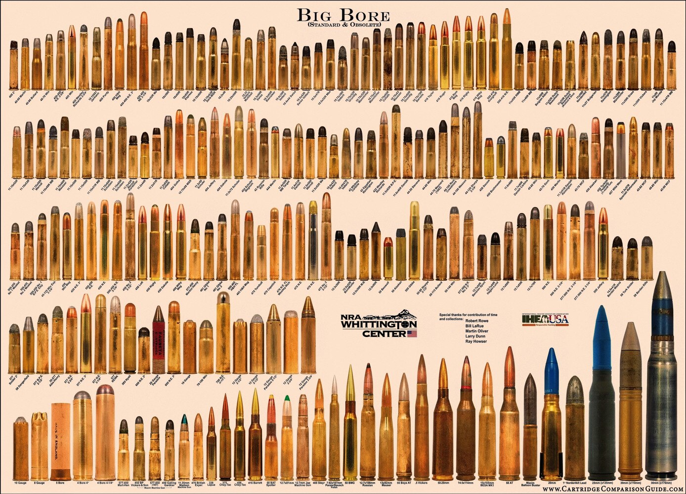 AMERICAN STANDARD Bullet Series Poster Gun Military Print Artwork Vintage Matte Kraft Paper Poster Wall Sticker Home Decoration