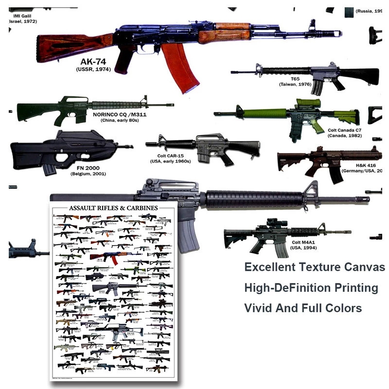 World Famous Gun Posters Military Fans Vintage Poster Oil Canvas Painting Decorative for Living Room Bedroom Bar Canvas Painting World Famous Gun Posters Military Fans Vintage Poster Oil Canvas Painting Decorative for Living Room Bedroom Bar Canvas Painting