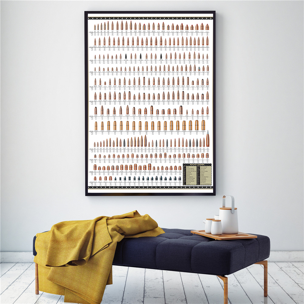 New Vintage Guns Print Armament Hand Gun Rifle Machine Pistol Illustration Poster Boys Gift Art Canvas Painting Home Wall Decor