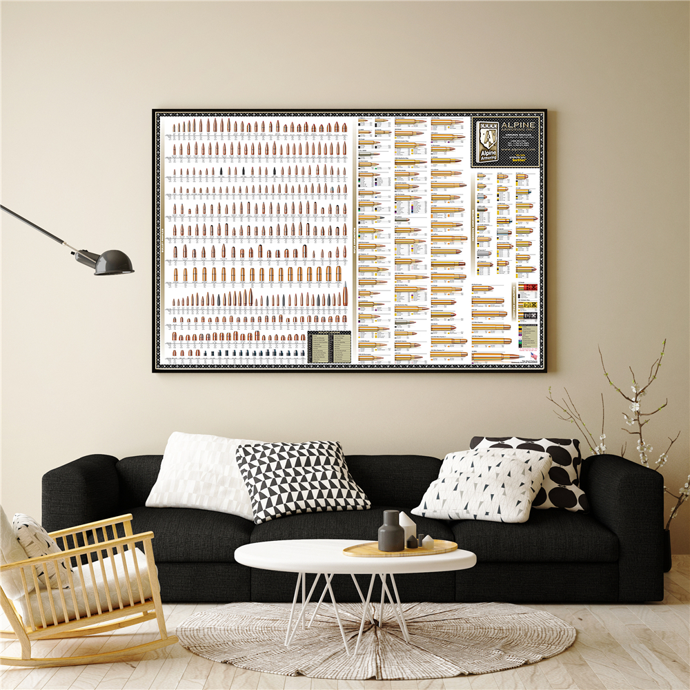 New Vintage Guns Print Armament Hand Gun Rifle Machine Pistol Illustration Poster Boys Gift Art Canvas Painting Home Wall Decor