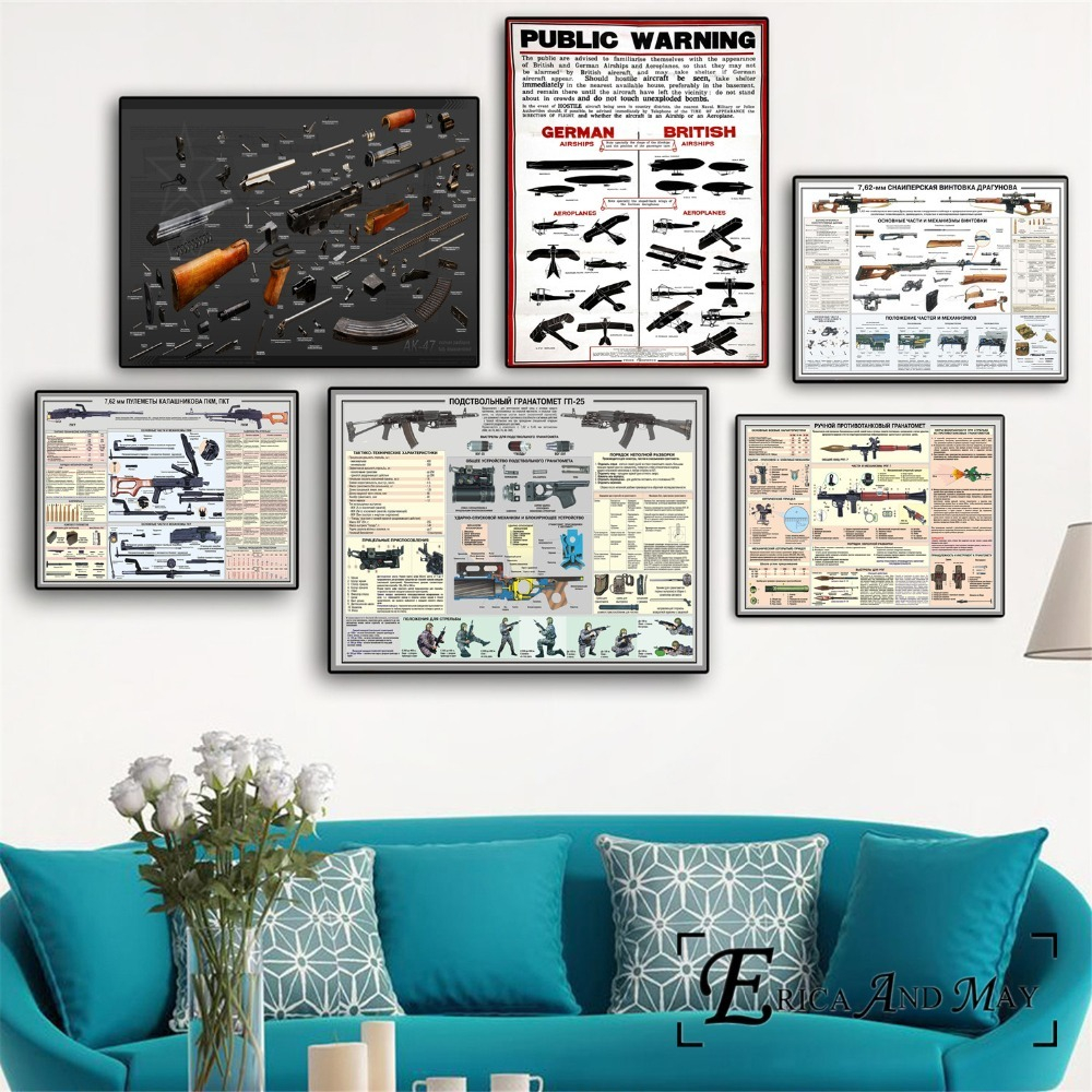 New Vintage Guns Print Armament Hand Gun Rifle Machine Pistol Illustration Poster Boys Gift Art Canvas Painting Home Wall Decor