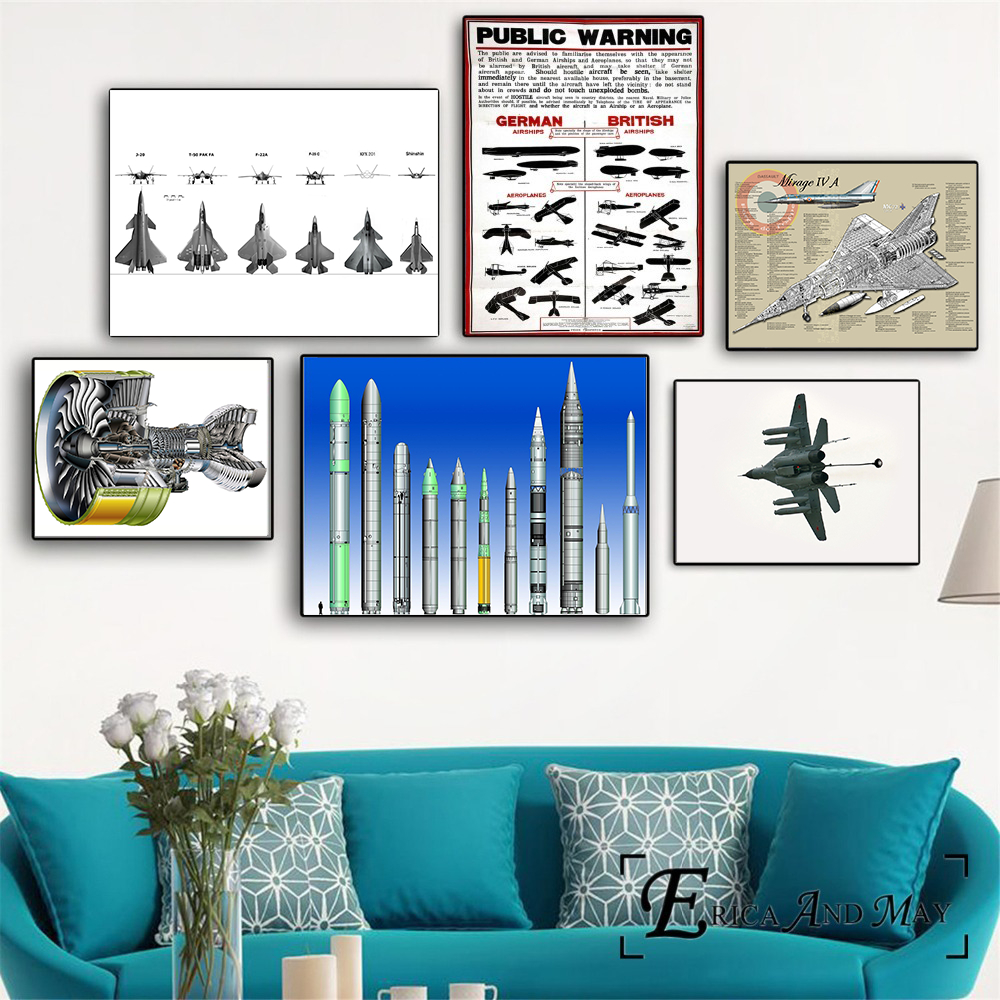 Free shipping Canvas Painting Wall Art Airplanes and fighter jets Nordic Posters poster Wall Pictures Kids Room Home Decor Free shipping Canvas Painting Wall Art Airplanes and fighter jets Nordic Posters poster Wall Pictures Kids Room Home Decor