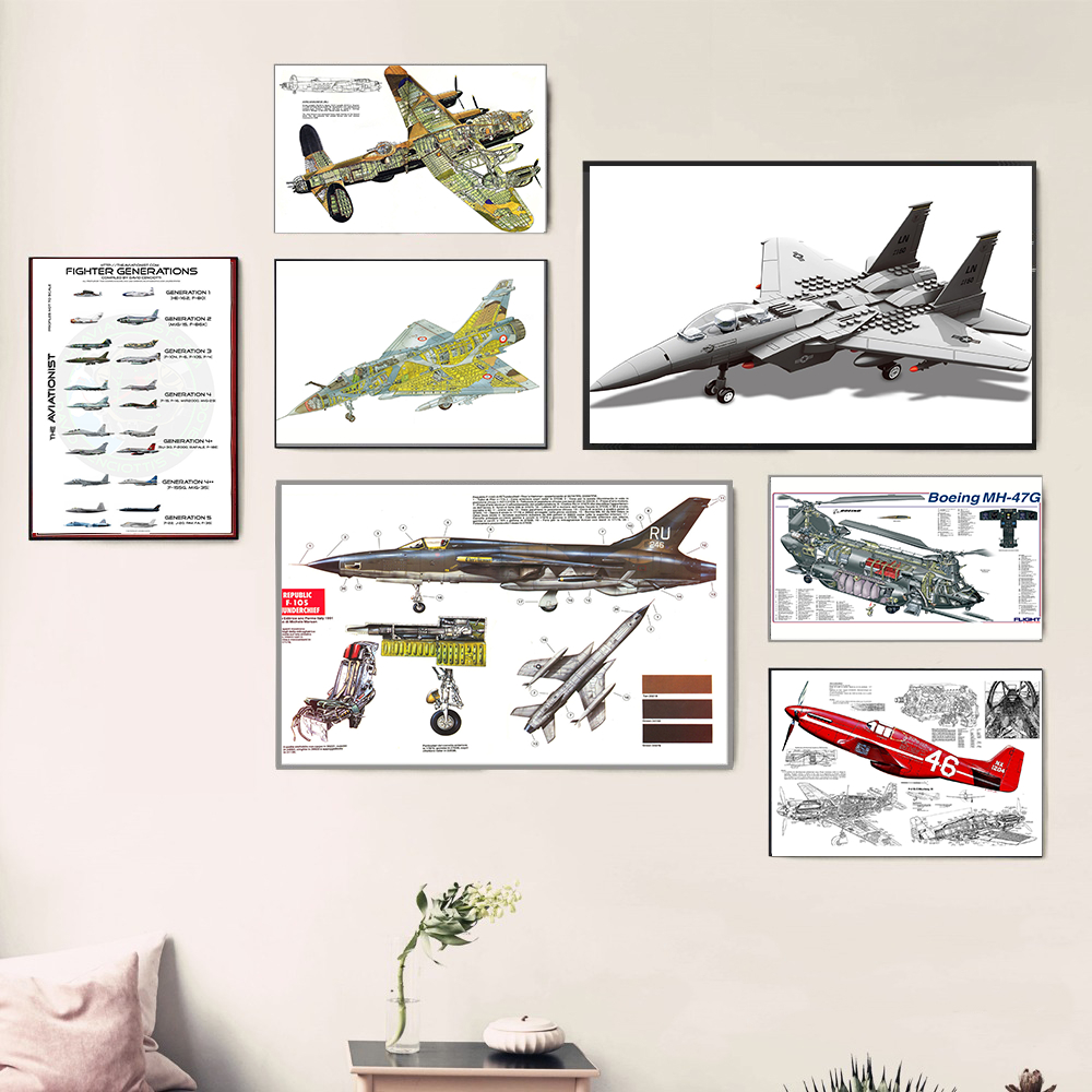 Free shipping Canvas Painting Wall Art Airplanes and fighter jets Nordic Posters poster Wall Pictures Kids Room Home Decor Free shipping Canvas Painting Wall Art Airplanes and fighter jets Nordic Posters poster Wall Pictures Kids Room Home Decor