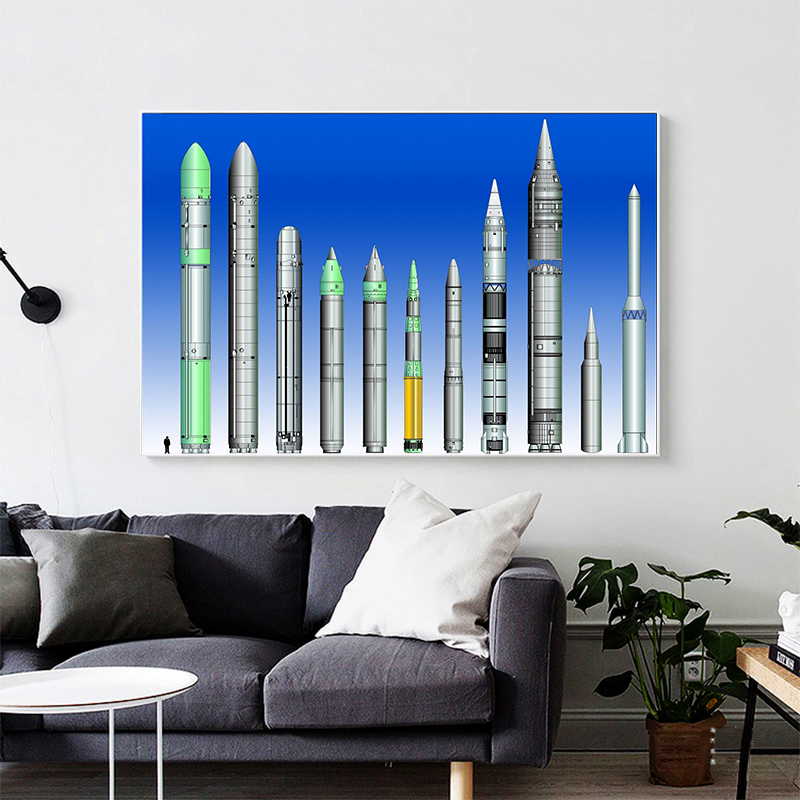 Free shipping Canvas Painting Wall Art Airplanes and fighter jets Nordic Posters poster Wall Pictures Kids Room Home Decor Free shipping Canvas Painting Wall Art Airplanes and fighter jets Nordic Posters poster Wall Pictures Kids Room Home Decor
