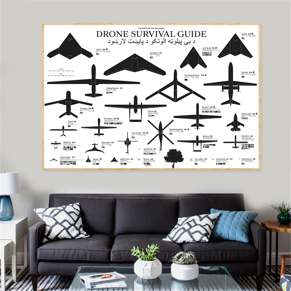 Free shipping Canvas Painting Wall Art Airplanes and fighter jets Nordic Posters poster Wall Pictures Kids Room Home Decor Free shipping Canvas Painting Wall Art Airplanes and fighter jets Nordic Posters poster Wall Pictures Kids Room Home Decor