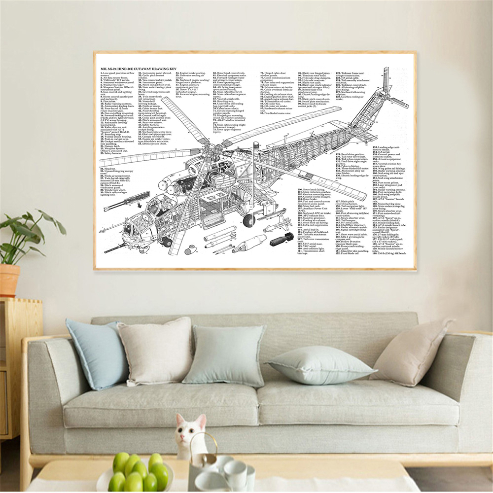 Free shipping Airplane art mural painting vintage airplane posters children room decoration Art Decor Home Decor canvas painting