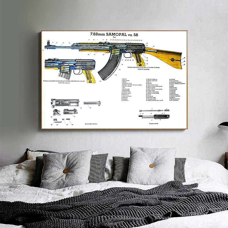 AK47 RPG Pistol Russian Weapon Chart Canvas Prints Painting Posters Wall Art Pictures For Living Room Decoratio Free shipping AK47 RPG Pistol Russian Weapon Chart Canvas Prints Painting Posters Wall Art Pictures For Living Room Decoratio Free shipping