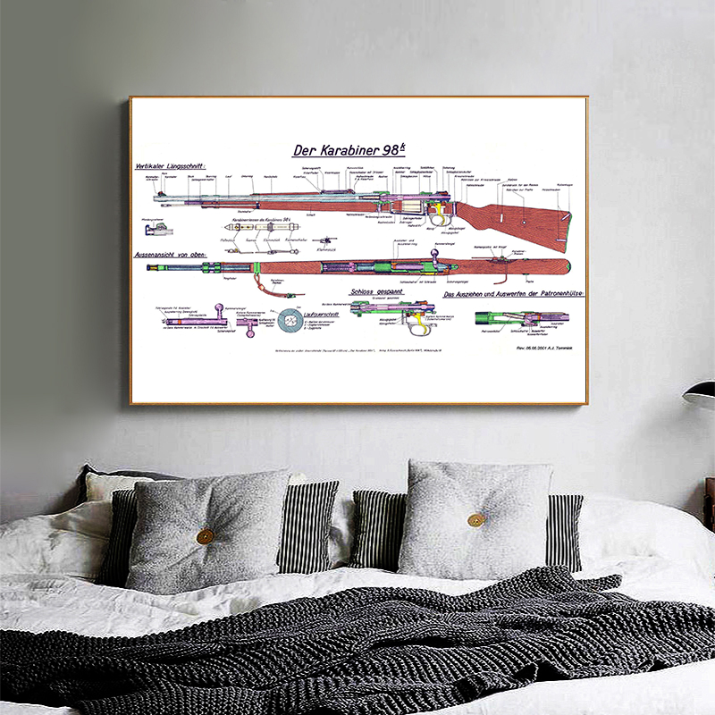 AK47 RPG Pistol Russian Weapon Chart Canvas Prints Painting Posters Wall Art Pictures For Living Room Decoratio Free shipping AK47 RPG Pistol Russian Weapon Chart Canvas Prints Painting Posters Wall Art Pictures For Living Room Decoratio Free shipping