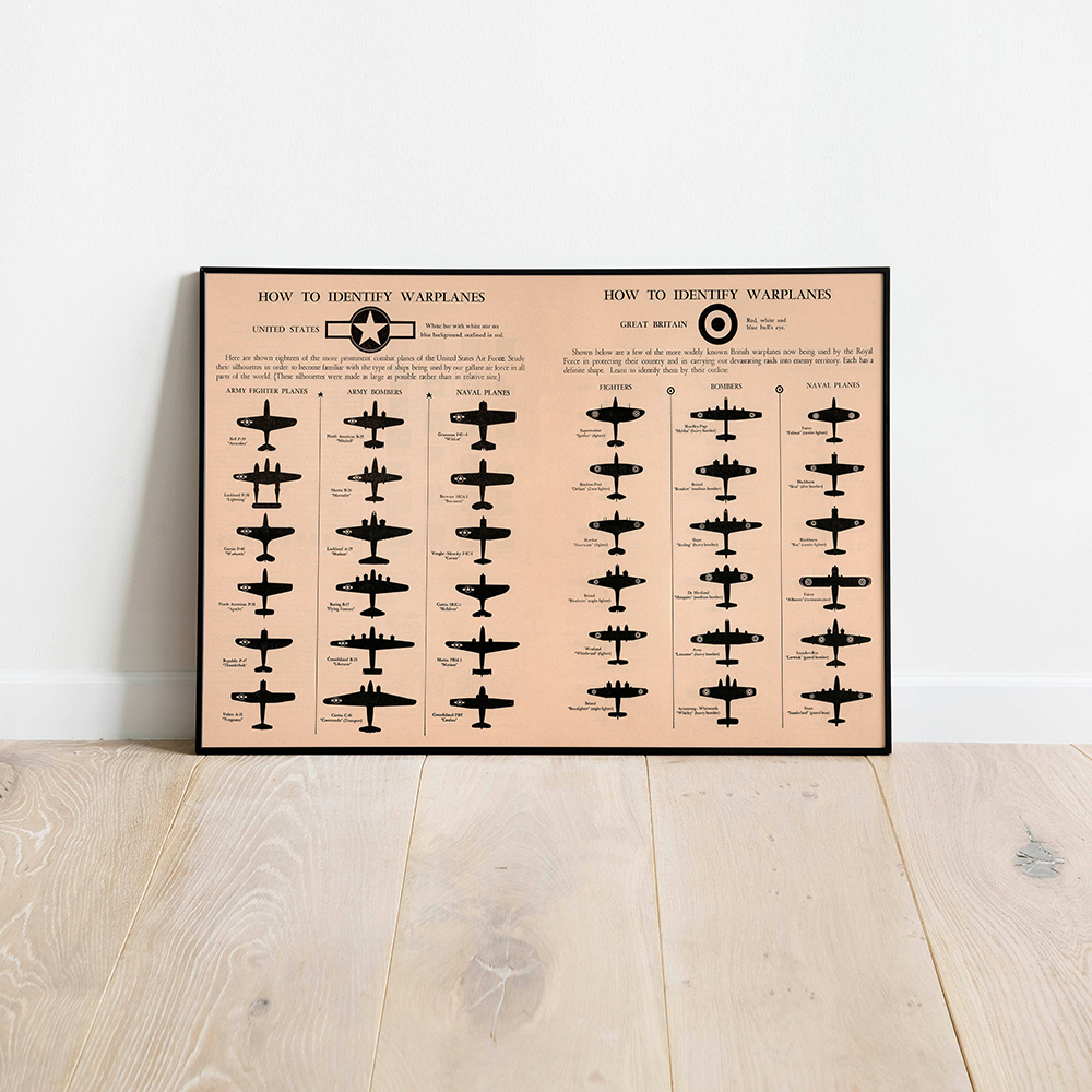 GERMAN WARPLANES WWII Airplanes Posters and Prints World War 2 Wall Art Canvas Painting Vintage Pictutes Boys Room Decor GERMAN WARPLANES WWII Airplanes Posters and Prints World War 2 Wall Art Canvas Painting Vintage Pictutes Boys Room Decor