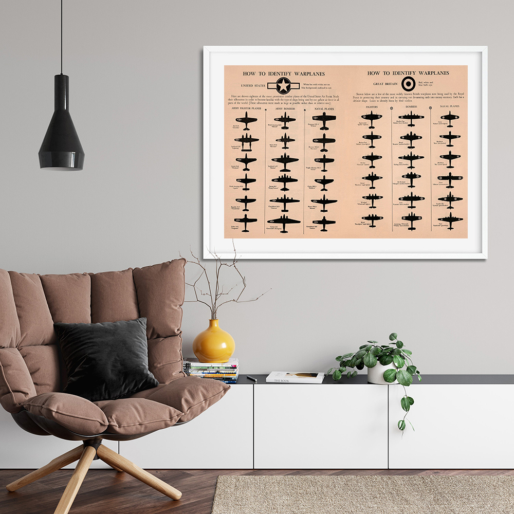 GERMAN WARPLANES WWII Airplanes Posters and Prints World War 2 Wall Art Canvas Painting Vintage Pictutes Boys Room Decor GERMAN WARPLANES WWII Airplanes Posters and Prints World War 2 Wall Art Canvas Painting Vintage Pictutes Boys Room Decor