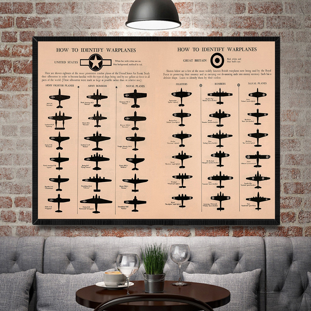 GERMAN WARPLANES WWII Airplanes Posters and Prints World War 2 Wall Art Canvas Painting Vintage Pictutes Boys Room Decor GERMAN WARPLANES WWII Airplanes Posters and Prints World War 2 Wall Art Canvas Painting Vintage Pictutes Boys Room Decor