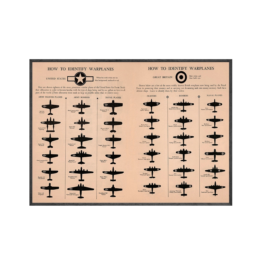 GERMAN WARPLANES WWII Airplanes Posters and Prints World War 2 Wall Art Canvas Painting Vintage Pictutes Boys Room Decor GERMAN WARPLANES WWII Airplanes Posters and Prints World War 2 Wall Art Canvas Painting Vintage Pictutes Boys Room Decor