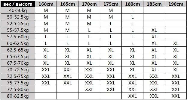 Spring Autumn 2022 Outdoor Zipper Cardigan Camouflage Hoodie Raglan Sleeve Loose Cotton Lady Students Casual Coat Women