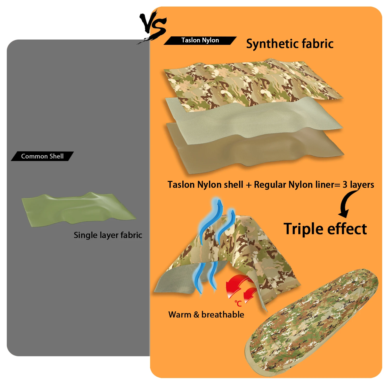 Bivy Cover Velvet Sack Military Modular Sleeping System Outdoor Camping Supplies Waterproof Outer Shell Multicam Sleeping Bag