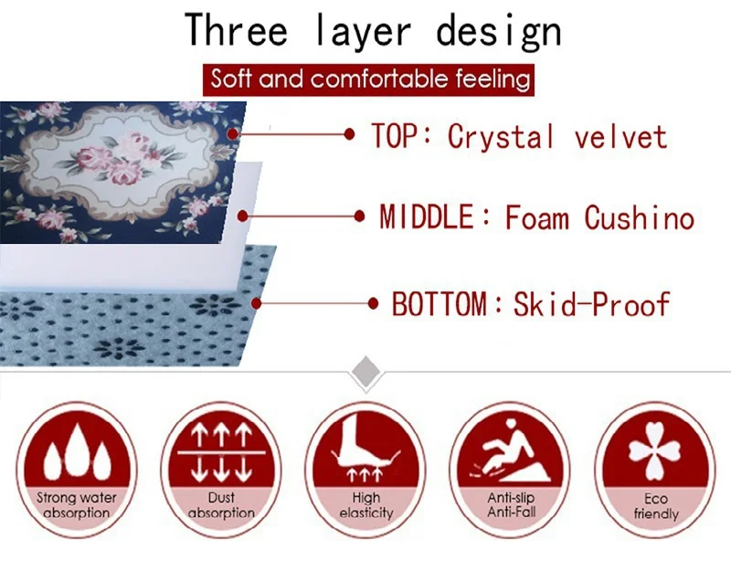 3D COD, Call of Duty Game,Gamer Area Rug,Carpet Rug for Living Room Bedroom Sofa Doormat Decoration,Kid Play Non-slip Floor Mat