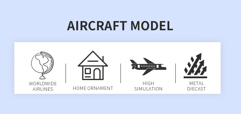Scale 1:400 Metal Aircraft Replica Emirates Airlines A380 B777 Airplane Diecast Model Aviation Plane Collectible Toys for Boys