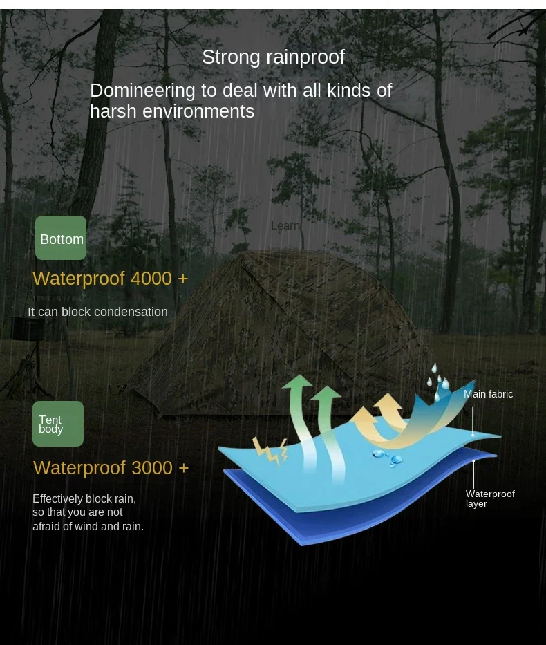 WOLFACE Outdoor Single Camouflage Tent Rainproof Sunscreen Thickened Camping Tent Tactical Camouflage Park Tent Camping Tool New