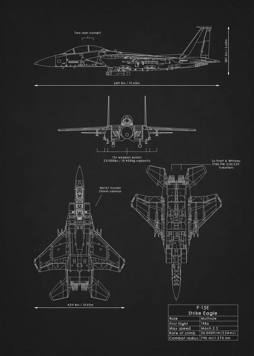 World Famous Airplane Tank Drawing Modern Painting Home Decoration Art Wall Decor Picture Military Fan Room Living Canvas Poster World Famous Airplane Tank Drawing Modern Painting Home Decoration Art Wall Decor Picture Military Fan Room Living Canvas Poster