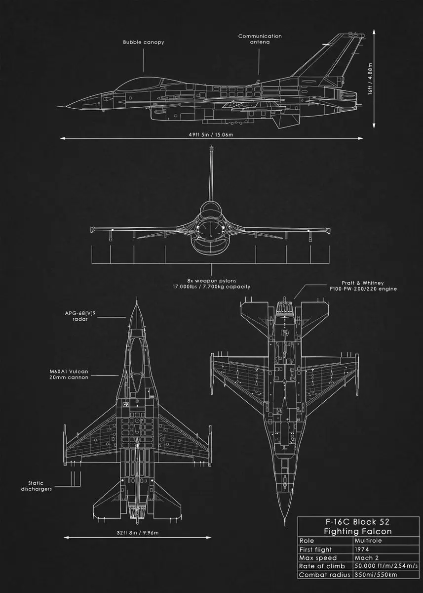 World Famous Airplane Tank Drawing Modern Painting Home Decoration Art Wall Decor Picture Military Fan Room Living Canvas Poster World Famous Airplane Tank Drawing Modern Painting Home Decoration Art Wall Decor Picture Military Fan Room Living Canvas Poster